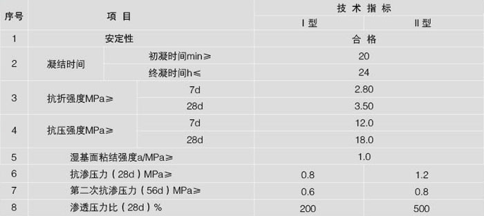 水泥渗透结晶型防水涂料